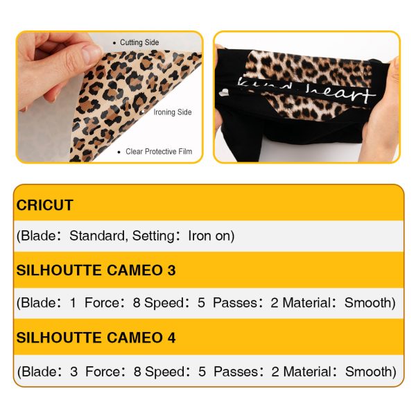 Animal Patterned Leopard Heat Transfer Vinyl Bundle - 12 x10  8 Packs Supply - Image 5